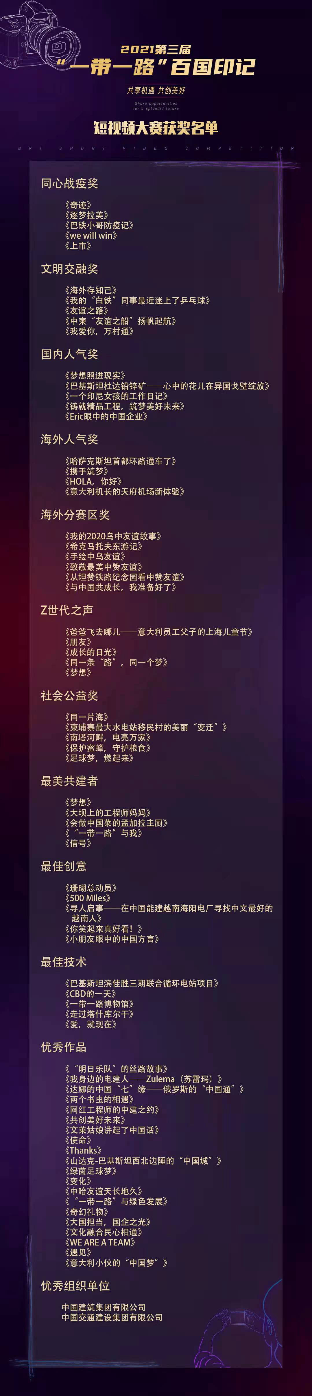 郝鵬、國資、央企、國資委、書記、主任、國企、企業(yè)改革